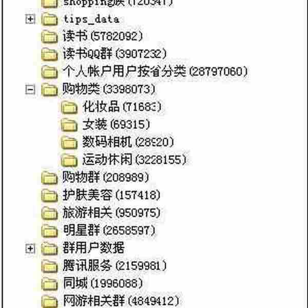 垃圾邮件不垃圾：邮件营销网络推广实战技巧