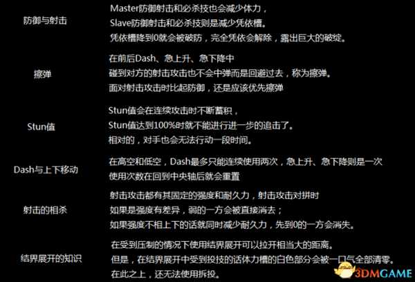 东方凭依华基本操作说明 东方凭依华按键设置