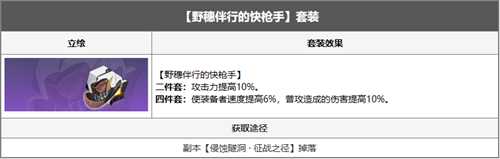 崩坏星穹铁道预抽卡选什么 预抽卡选择攻略分享