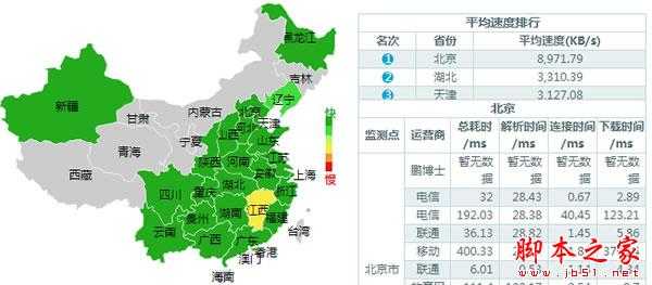 权重6网站SEO诊断，如何寻找网站突破口