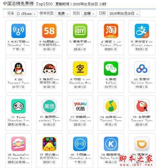 如何选取APP关键词？ 怎么利用ASO114工具有效选取APP关键词？