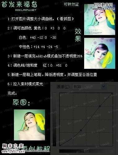 Photoshop 抓取各种表情