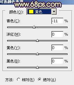 Photoshop将街景人物图片打造出颓废的暗调橙红色效果