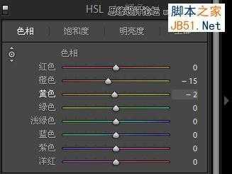 Photoshop Lightroom为偏灰偏暗的数码照片调出唯美蓝色效果