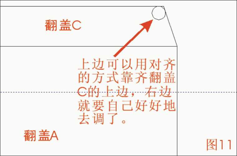 教你用CDR设计立体包装盒教程