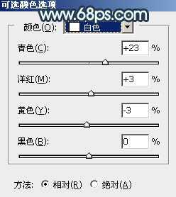 Photoshop调制出甜美的暗调青红色铁轨人物图片