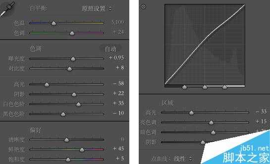 PS调出通透度超强的小清新风格照片