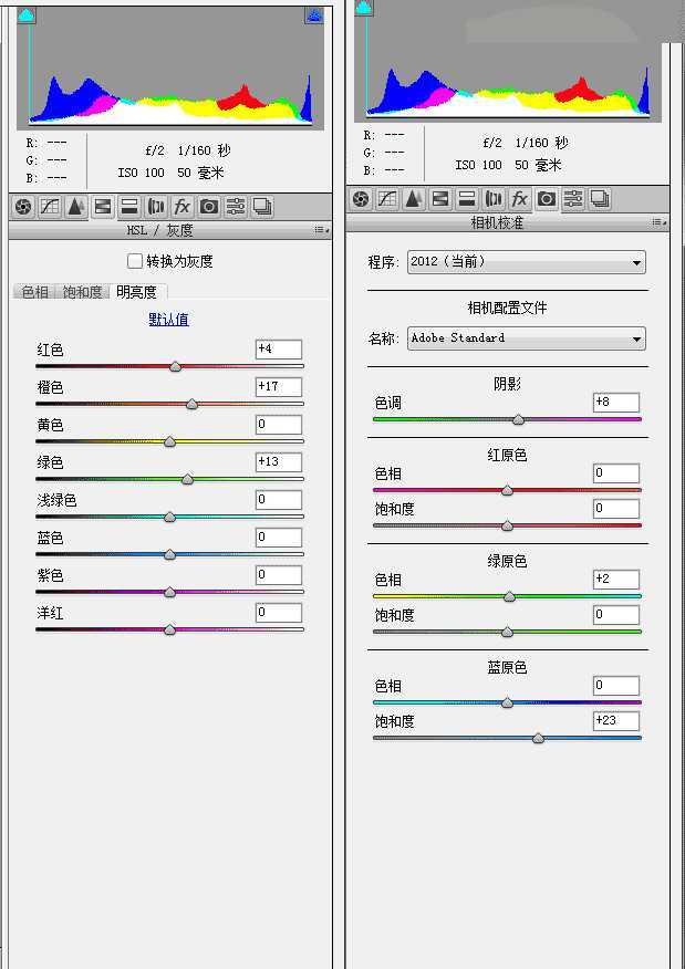 Photoshop给树林中的女孩照片添加甜美逆光效果图