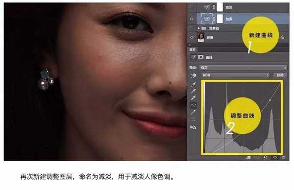 Photoshop详细解析广告级专业人像磨皮教程