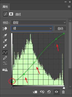 Photoshop调出复古质感的街道外景照片教程