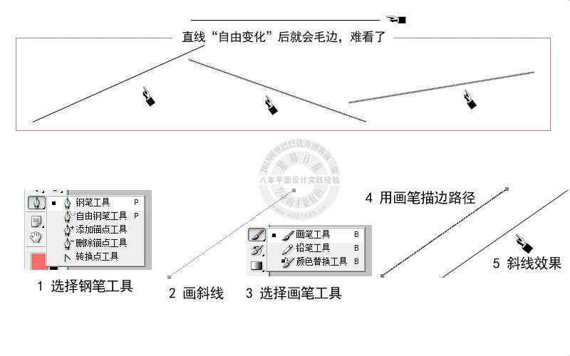 ps怎么给产品标尺寸?用PS给莲蓬头产品图片标注尺寸教程