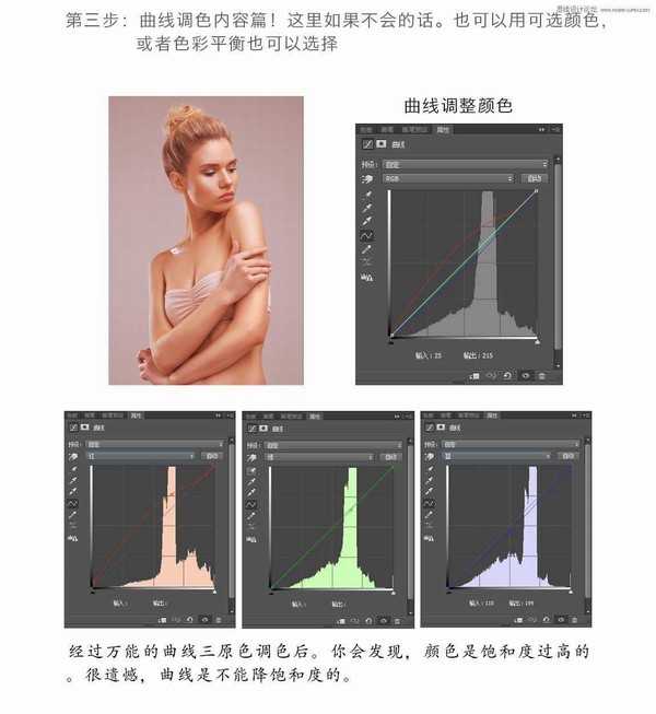 Photoshop详细解析高端商业人像后期调色教程