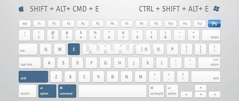 ps快捷键常用表 最全面的PS快捷键使用指南