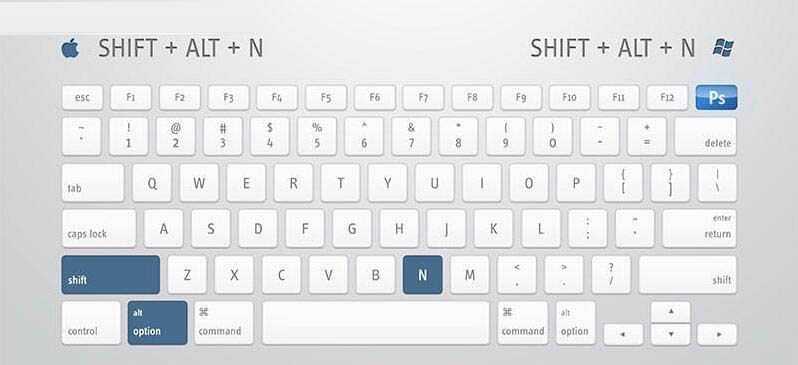 ps快捷键常用表 最全面的PS快捷键使用指南