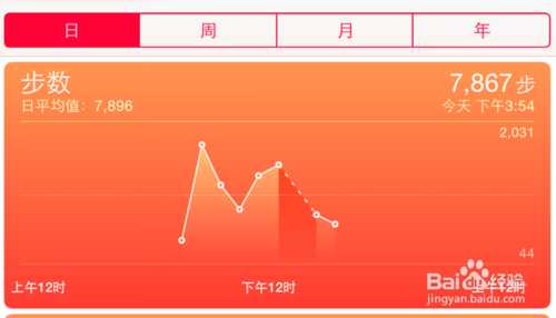 苹果iPhone6健康应用怎么关闭?